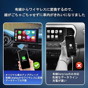 Amazon | CarlinKit 3.0 Mini CarPlay ワイヤレスアダプター